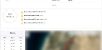 Mossad HQ and army sites: Exercise app reveals Israeli bases, officials – Israel News