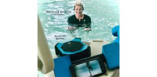 Ability Fix – A Novel Water Exercise App Release