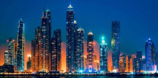 Best Parks And Resorts To Visit In Dubai 2022