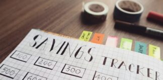 Tactics For Achieving Financial Peace Of Mind