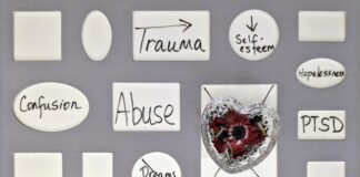 What Are The Signs of Post Traumatic Stress? Alexander Frankian Dives Into Causes And Treatments