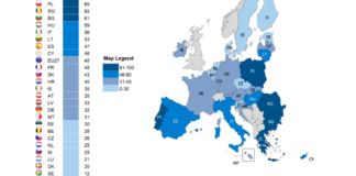 Only 2% of Poles exercise regularly, the joint lowest figure in EU, finds study