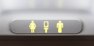 How to Prevent Travel-Related Constipation