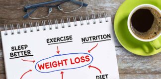 4 Radical Fat Loss Strategies