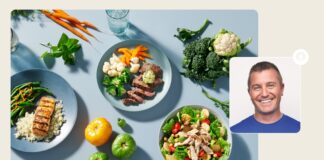 How Much Protein Do I Need?