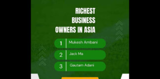 Eight Richest Business Owners In Asia