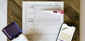 Non-Hormonal Birth Control Options