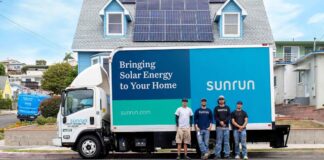 Unveiling The Top Solar Providers Online