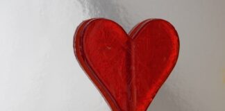 Is It Really That Bad?