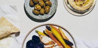 Does the Order I Eat My Macros in Matter?