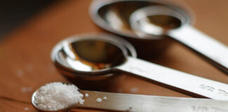 How Much Iodine Do I Need?