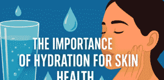 The Importance of Hydration for Skin Health